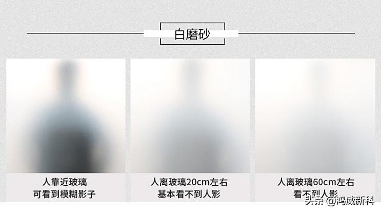 百叶窗怎么遮挡隐私,窗户玻璃贴膜防隐私