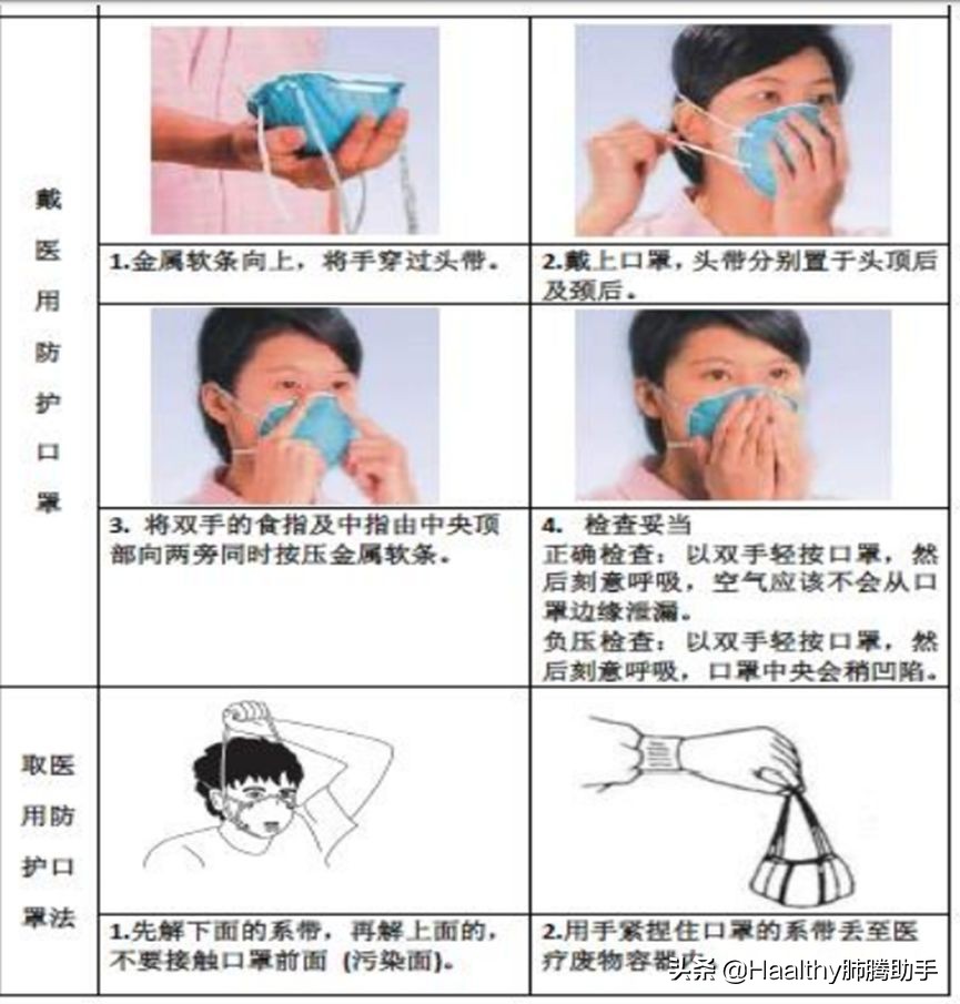 肿瘤患者怎么避免新冠病毒,肿瘤病人免疫性肺炎如何治疗