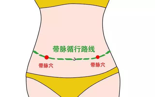 颈椎突出跟增生有什么症状,颈椎开始有病是什么前兆