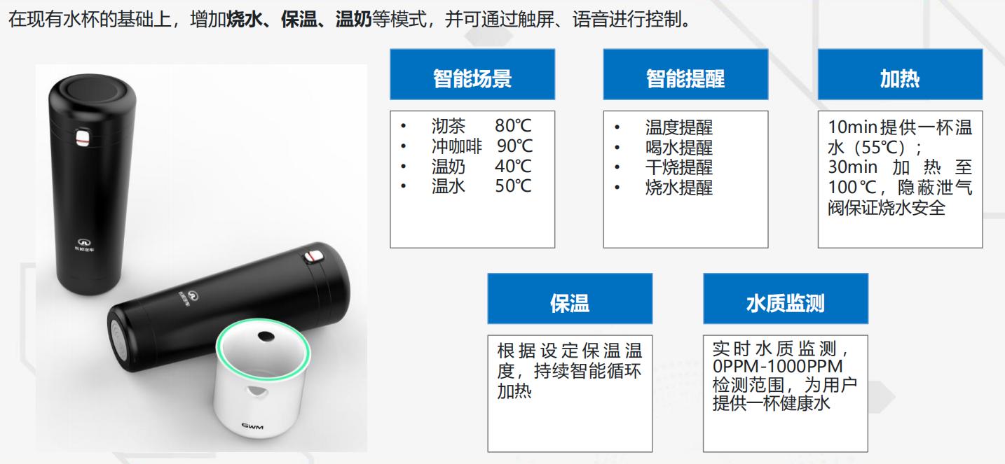 长城咖啡智能,长城咖啡智能2.0技术
