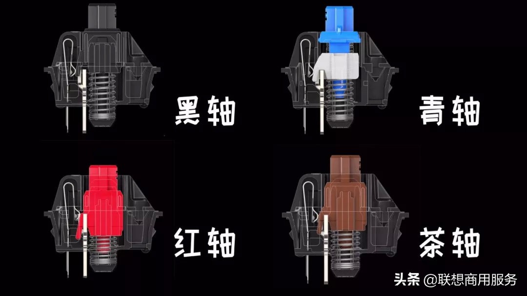 黑轴青轴茶轴红轴哪个适合办公,青轴茶轴红轴黑轴选哪个键盘好