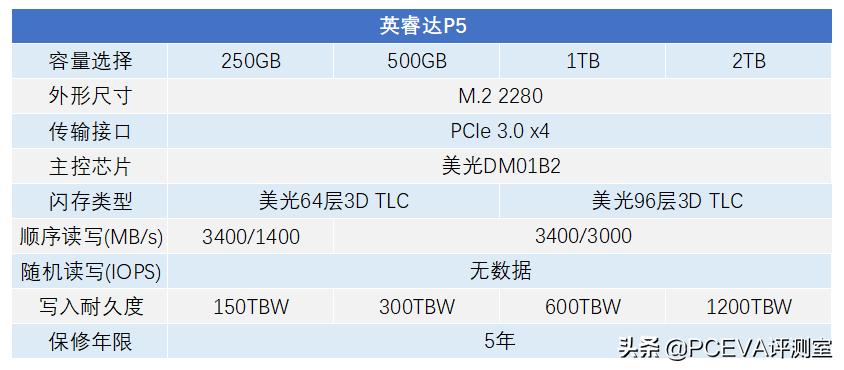 crucial英睿达mx500固态硬盘,crucial英睿达p5