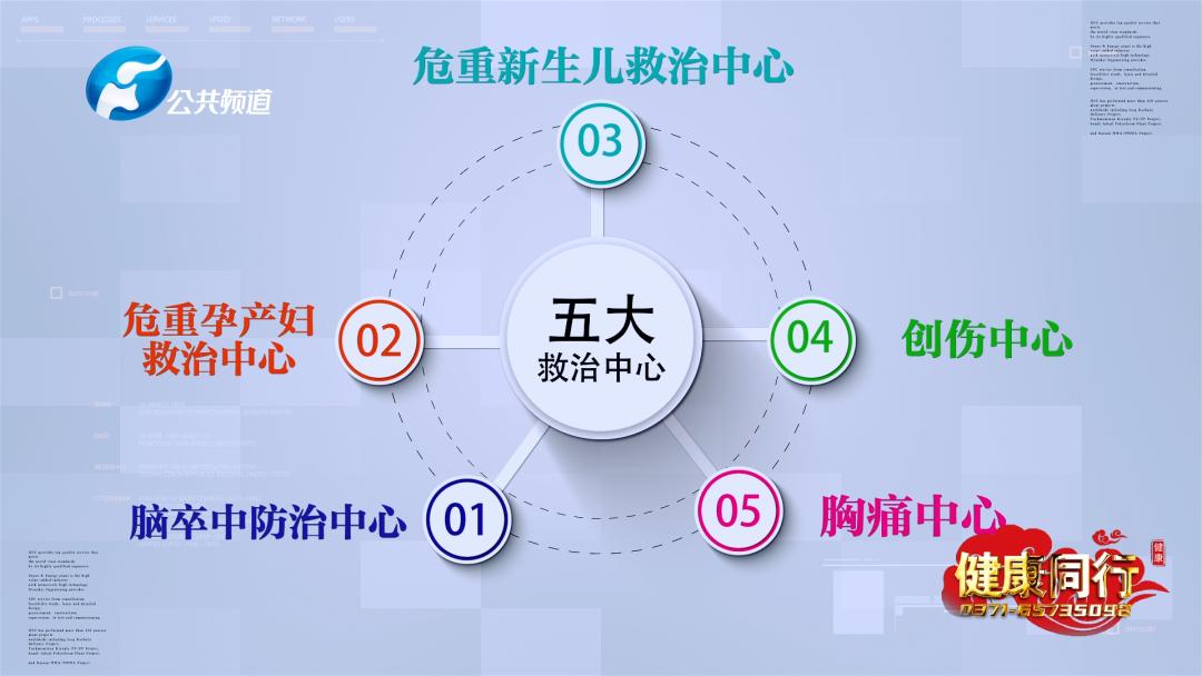 举全力共发展助推沈丘县域医疗发展|沈丘县人民医院