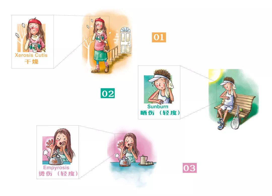 曼秀雷敦哪款不油腻,青春期润唇膏曼秀雷敦