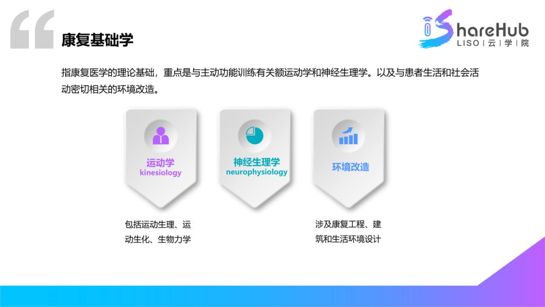关于中医康复技术的知识,康复治疗知识速记