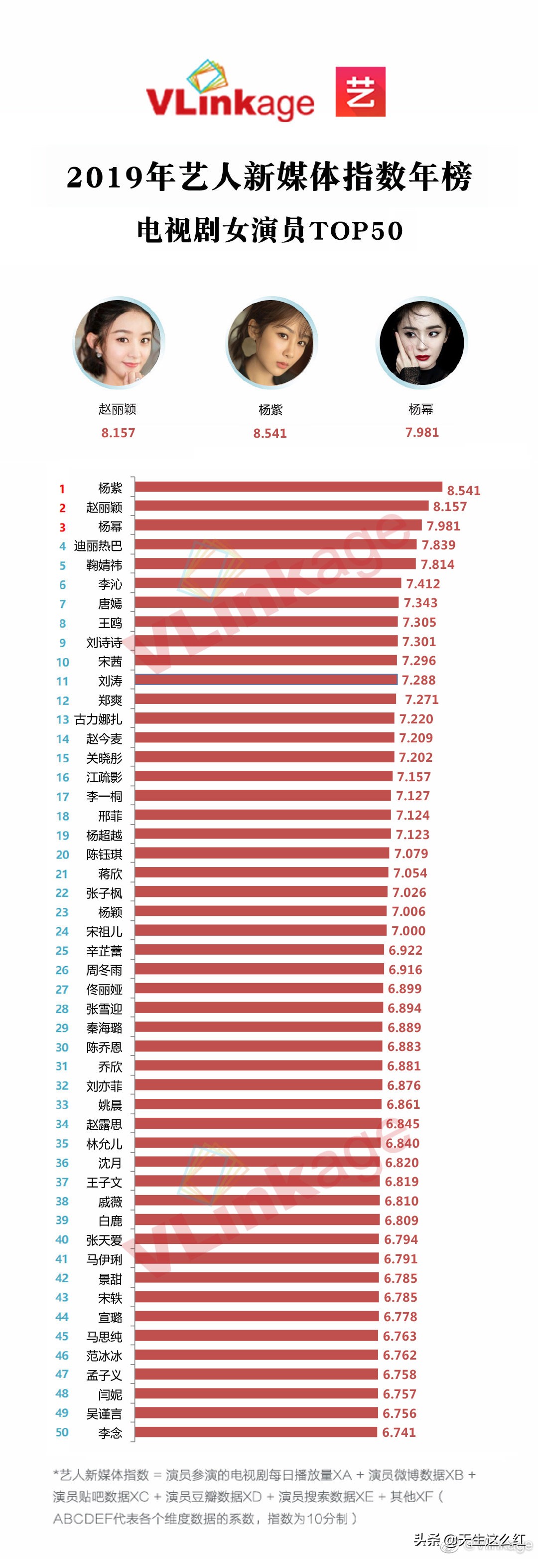 胡歌赵丽颖2014年国剧盛典,盘点赵丽颖吴莫愁杨幂胡歌学生照