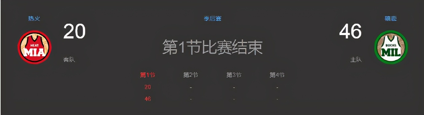 掘了！利指导7分钟连砍22分都输，表坏了谁顶得住