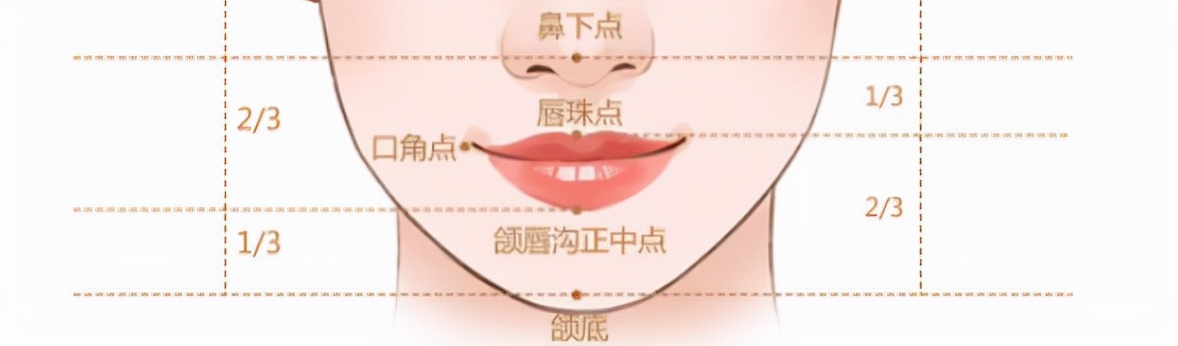 太原矫正牙齿需要做正颌吗,太原牙齿二次矫正
