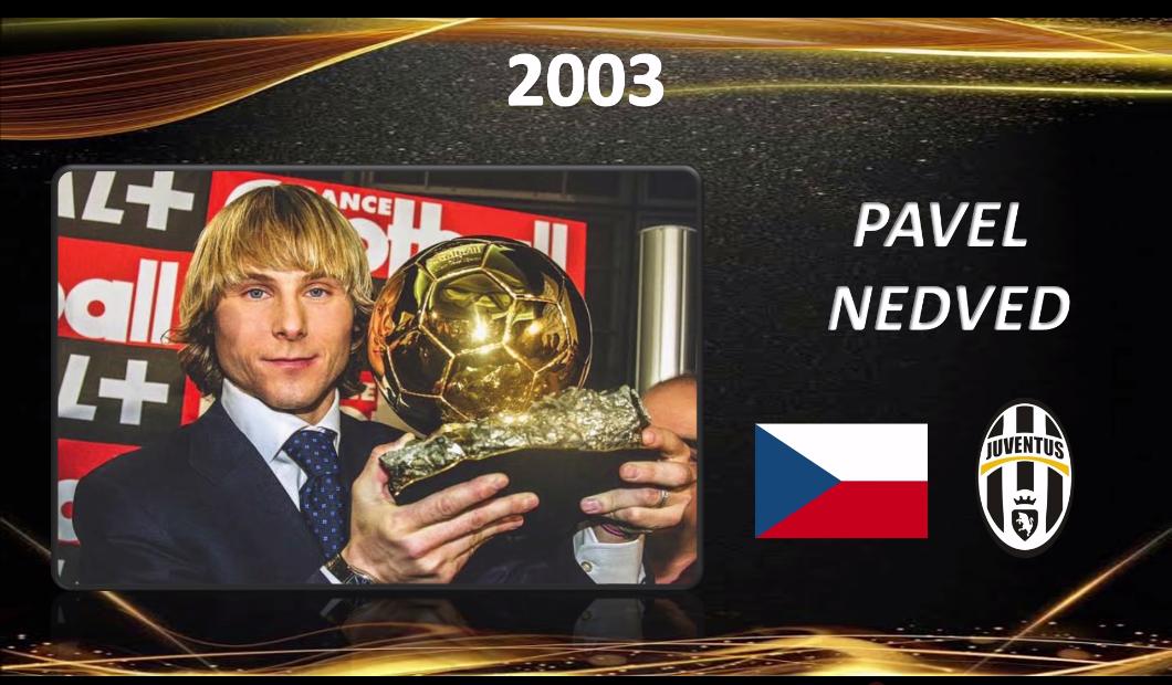 足球金球奖历史最佳,足球金球奖1956年到2019年