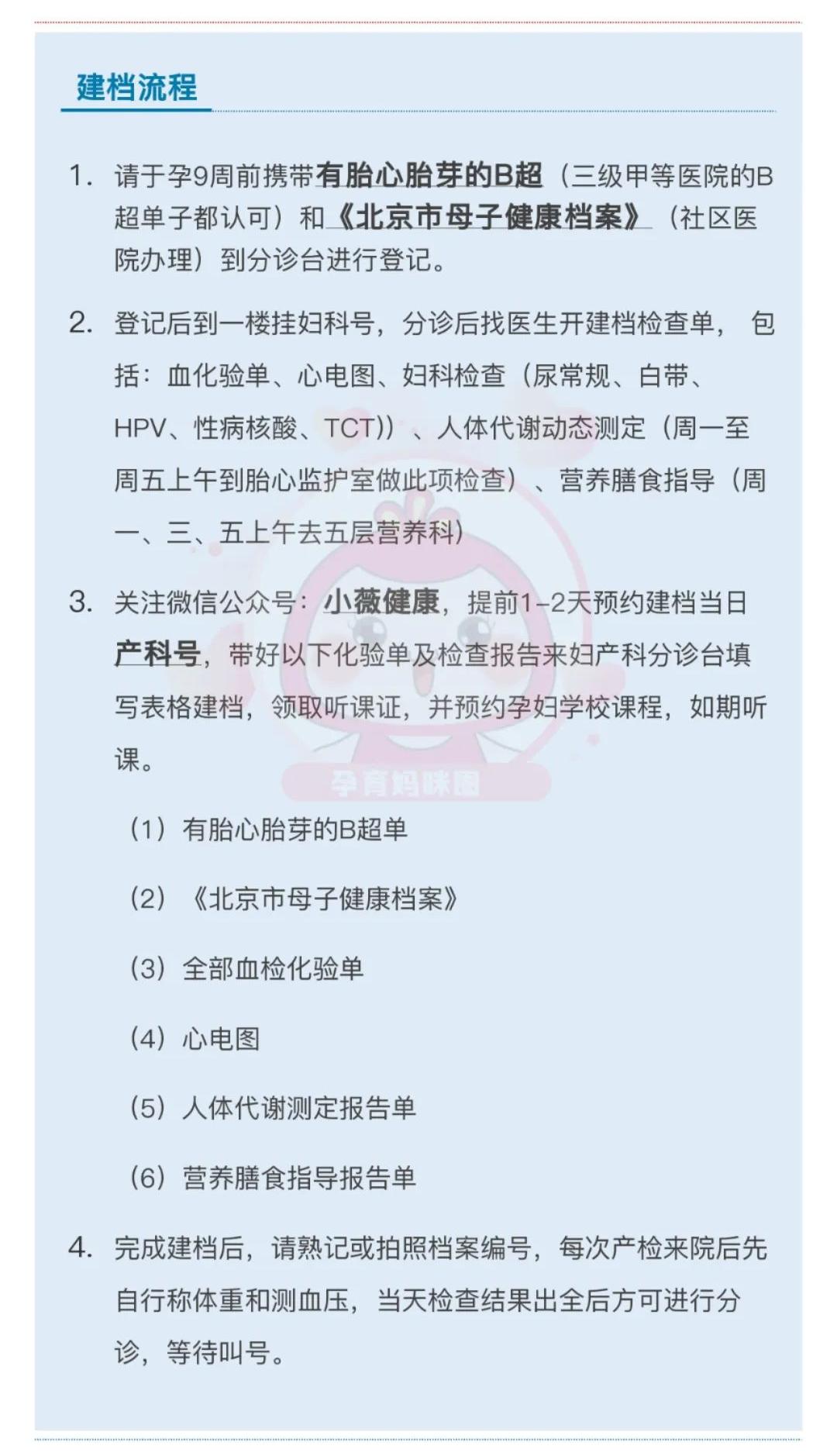 在部队医院建档流程,公安局建档什么流程
