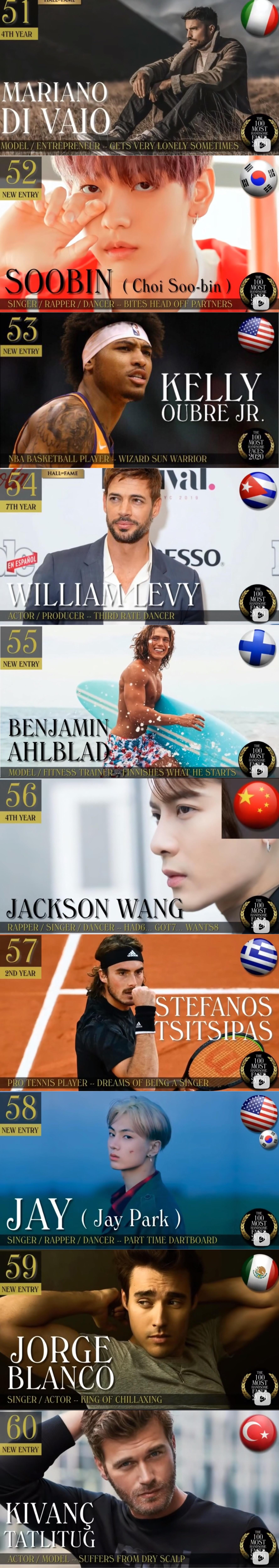 全球公认第一美男子肖战王一博,中国十大最帅男明星王一博