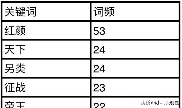 喊麦为什么词那么霸气,喊麦代表什么