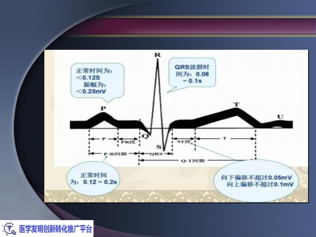 麻醉手术常见心律失常处理,麻醉引起心脏骤停原因