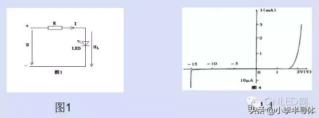 照明技术分享,led驱动电源设计方案攻略