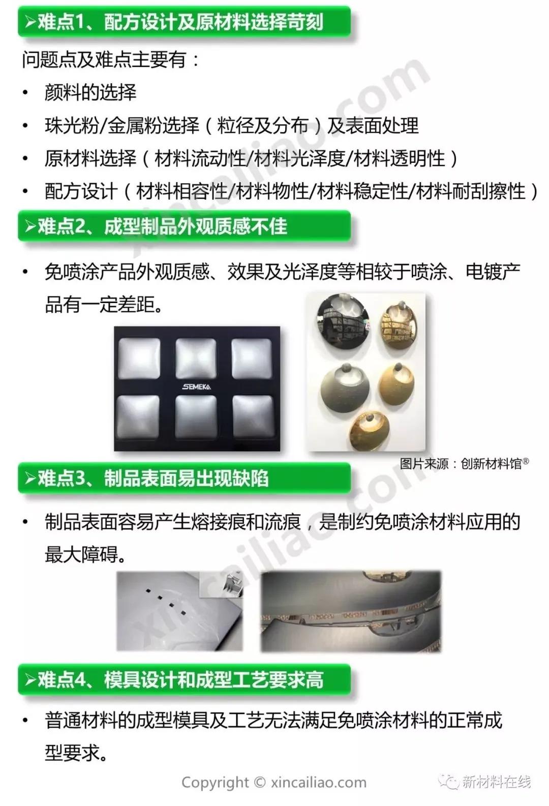 一文看懂汽车家电应用新宠——免喷涂材料（附企业名录）