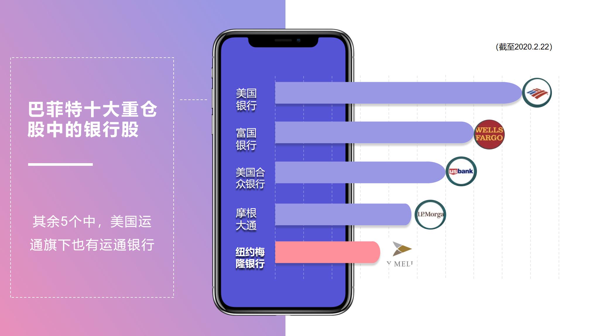 兴业银行是否值得持有,兴业银行现在值得投资吗