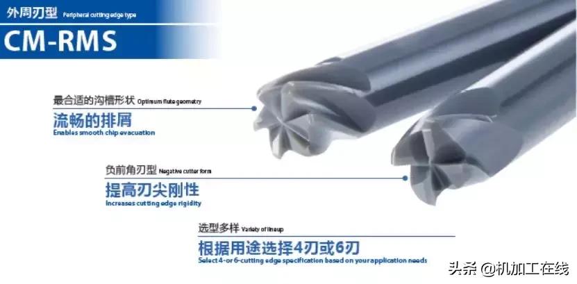 耐高温合金,耐热最好的高温合金