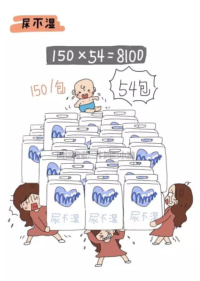 养个孩子要多少钱图片,养一个孩子50万要花多少钱