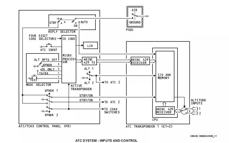 atc空中交通管制代码,atc空中交通管制真实录音