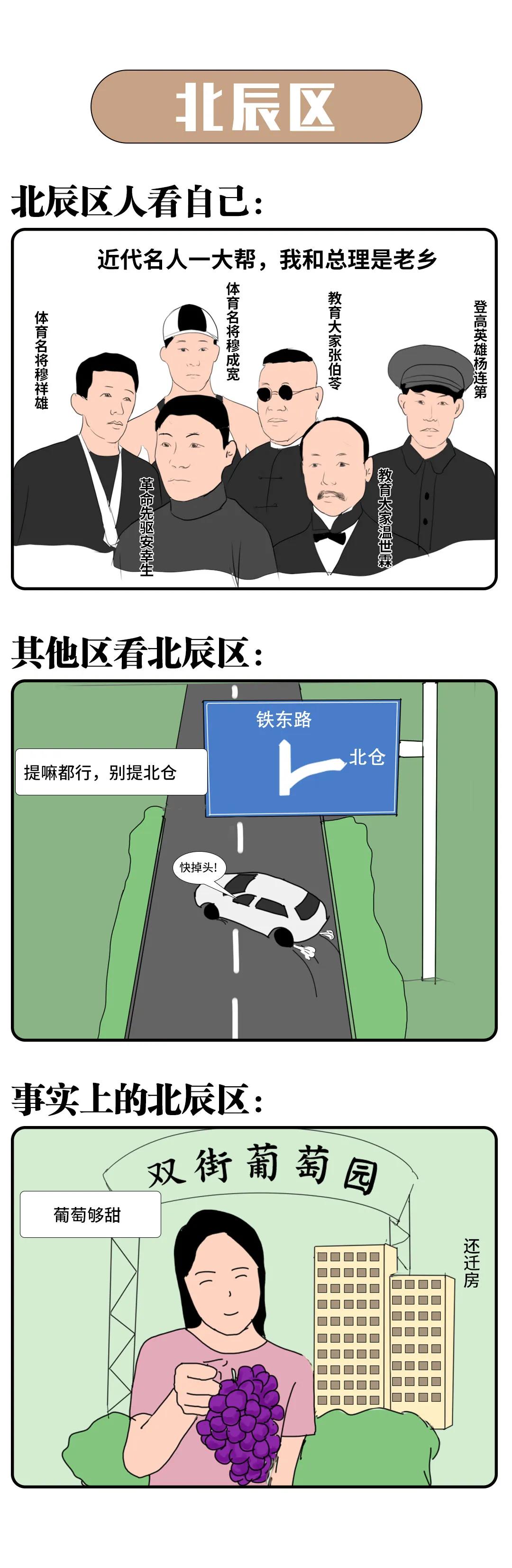 天津市内16个区互评，估计不少人才知道宁河静海是天津两个大区