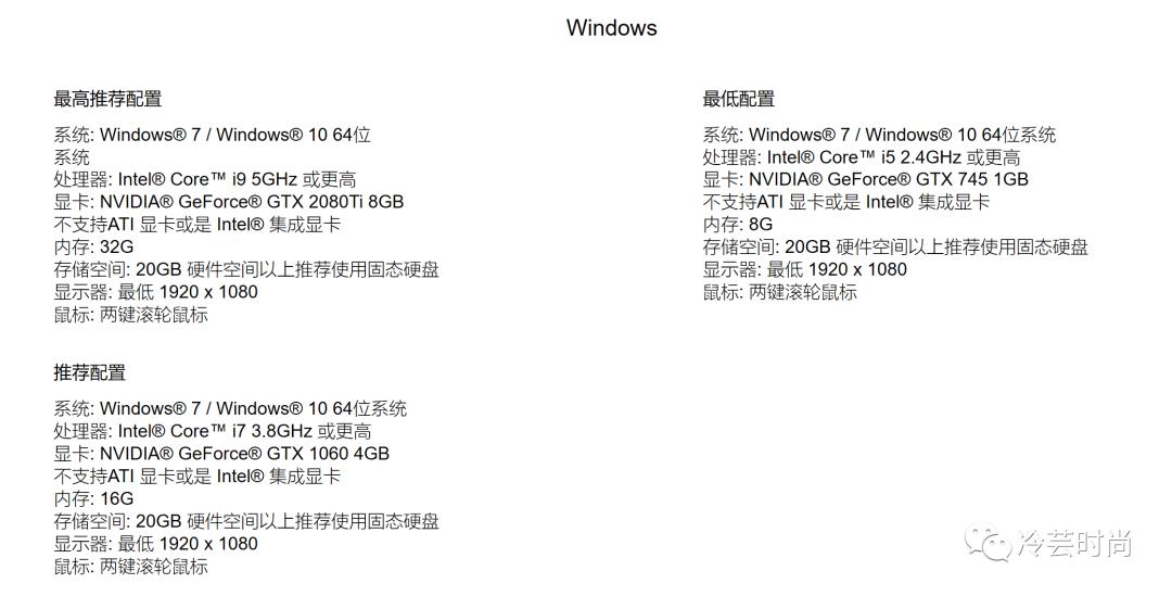 服装设计用3d吗,3d虚拟服装制版