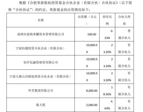 3.85亿卖控制权后,安德利董事长再卖股权套现3.38亿