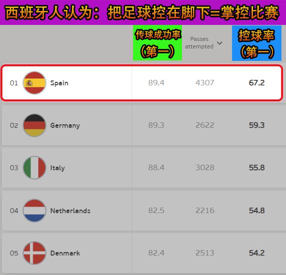 欧洲杯意大利vs西班牙2020,意大利vs西班牙2020欧洲杯集锦