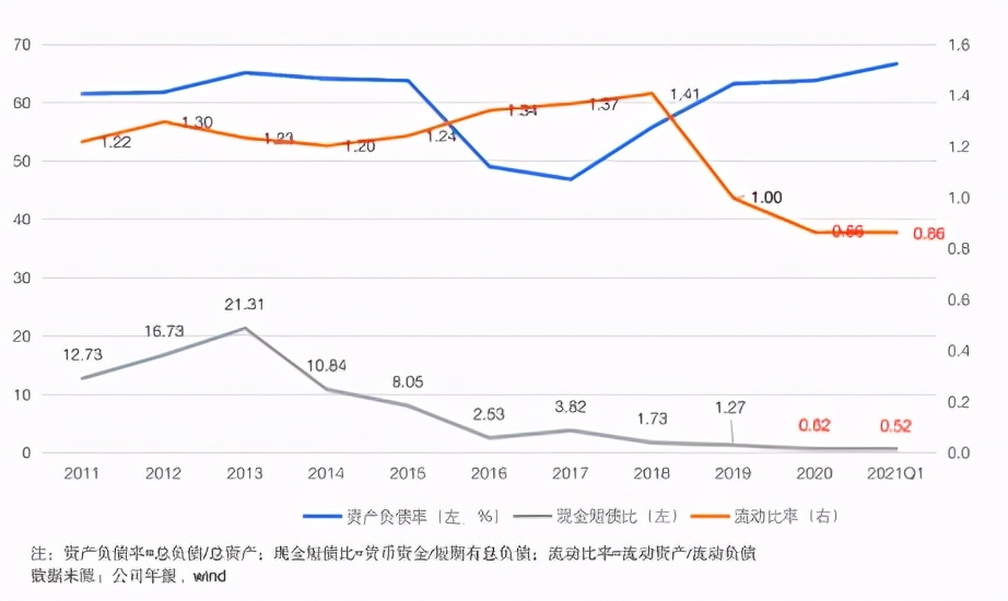 张近东卸任董事长后做什么,张近东完全退出苏宁了吗