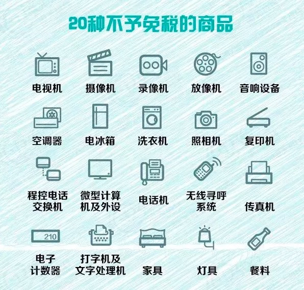哪怕你不是代购,帮亲友带礼物也很有可能被缴税,通通彻查!