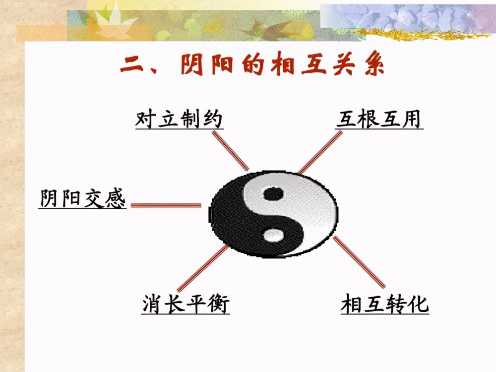 活血化瘀就能治疗心脑血管疾病吗,心脑血管健康观念