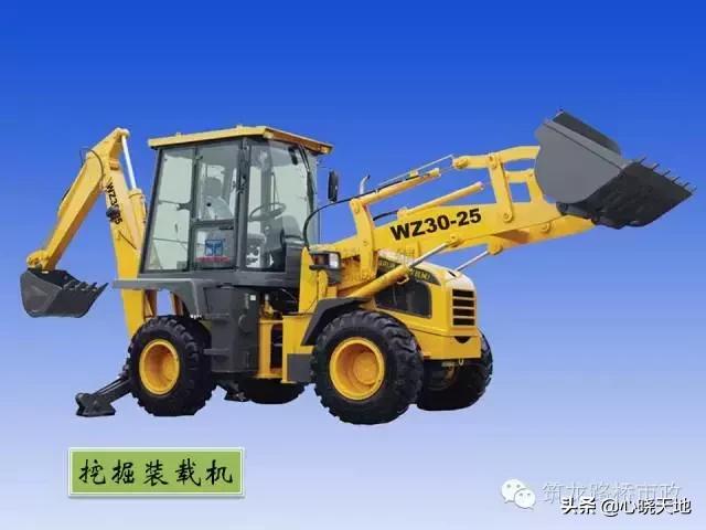 沟槽横列板支护施工流程,市政管道沟槽6大施工流程