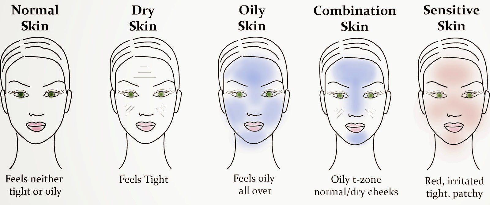 缩小毛孔的最有效方法是什么,缩小毛孔最有效的方法是什么