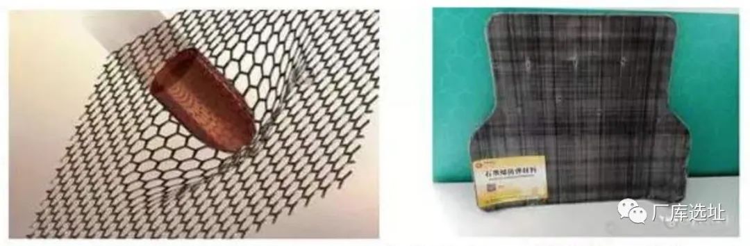 石墨烯在混合现实中的应用,石墨烯目前有现实的应用吗