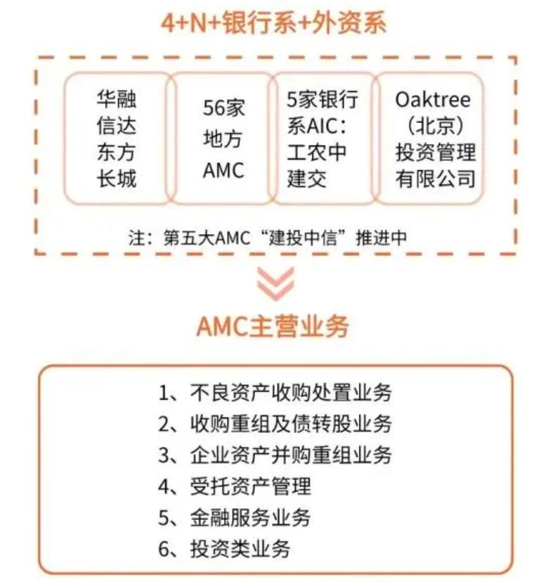 PP、爱钱进、玖富、向上金服、团贷|舆情榜与进展跟进