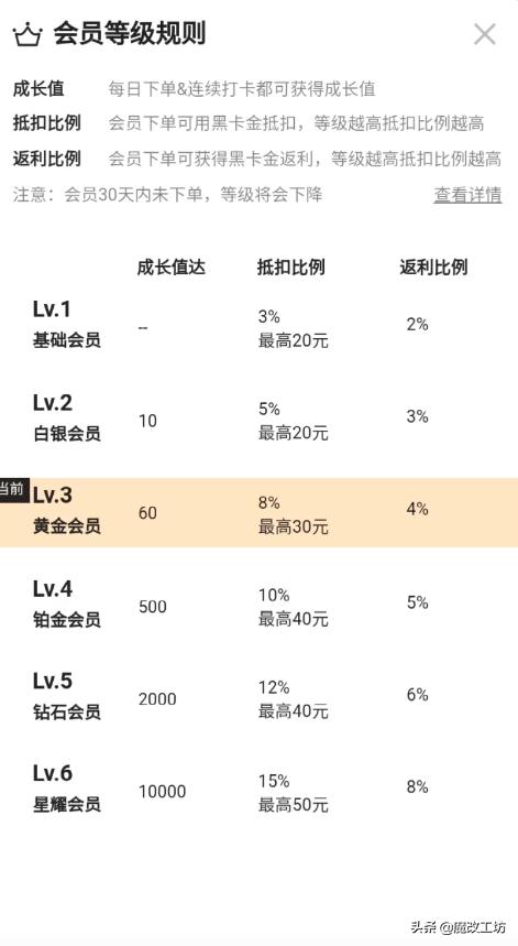 10月22日车牌PDD耍猴大戏？354元东芝固态硬盘500G