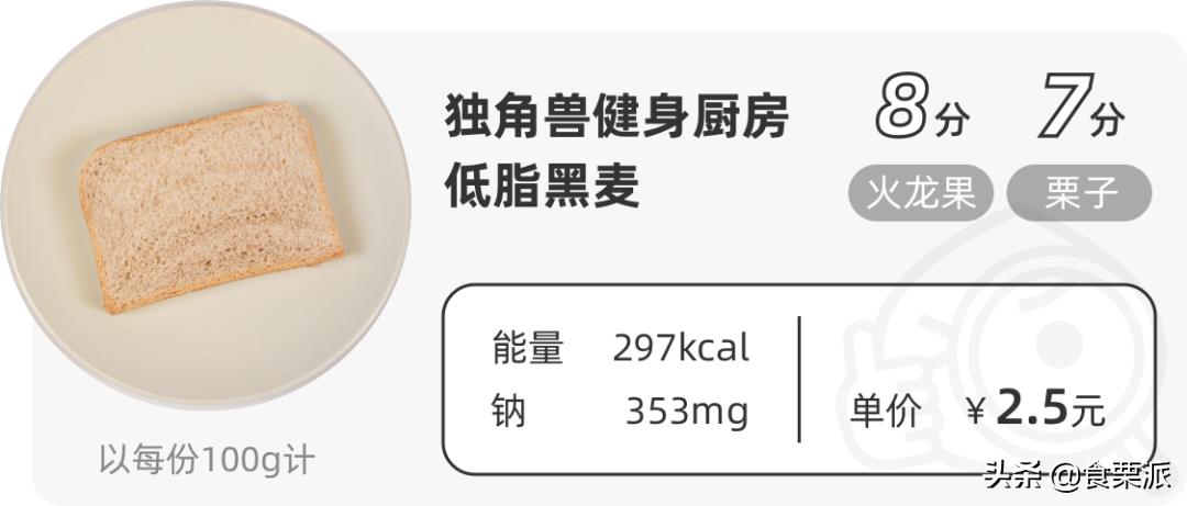 全麦面包挑选标准,推荐一款正宗的全麦面包