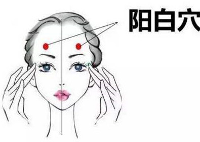 女人脸上的美容穴每天按5分钟,女人脸上的四个不老穴位