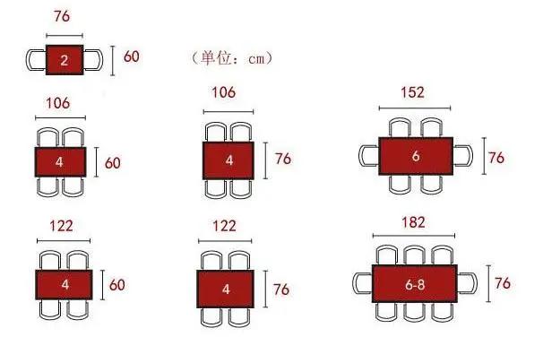 圆桌与方桌哪个好看实用,方桌圆桌哪个实用