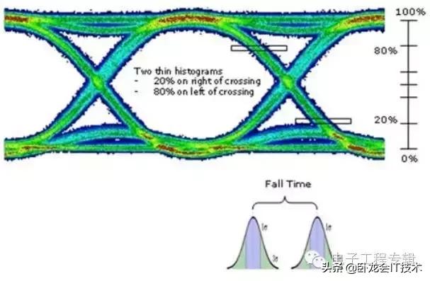 眼形状的标准图片有哪些,怎样分辨眼睛是什么眼型图片