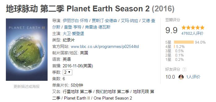 这6部电影足以秒杀大部分电影,十部必看旅行纪录片人文纪录片