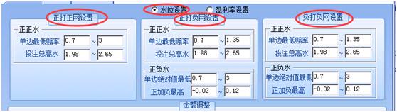冒死揭秘“菠菜”行业用云服务器“打水的套路”，你以为能赢？