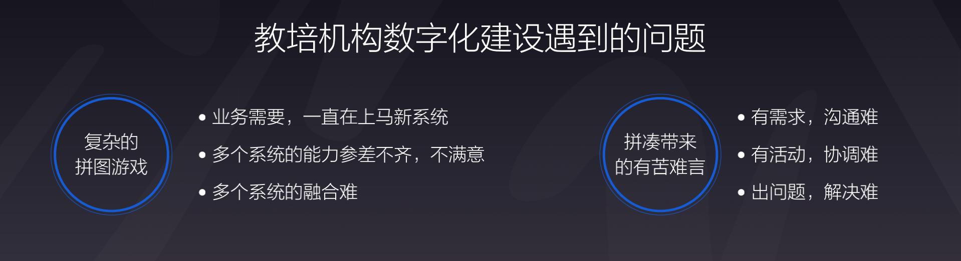 有赞COO浣昉：战略投资校管家对教培机构意味着什么？