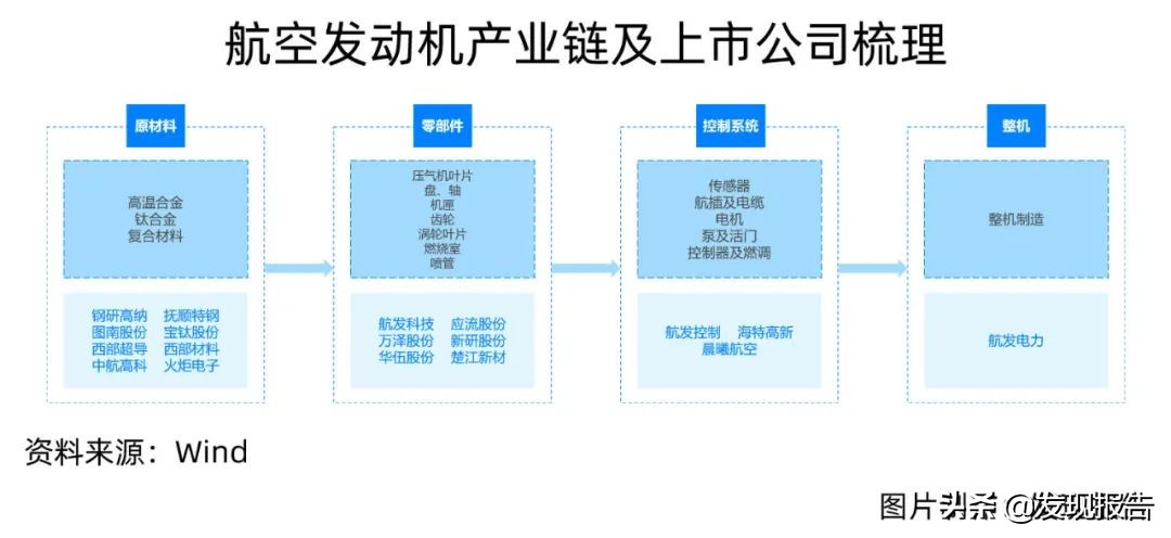 十四五军工,十四五规划军工解读