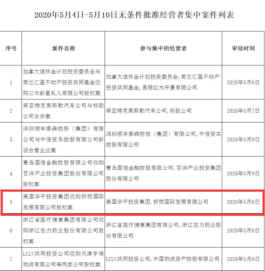 妍丽经营状况,妍丽是一家什么样的公司