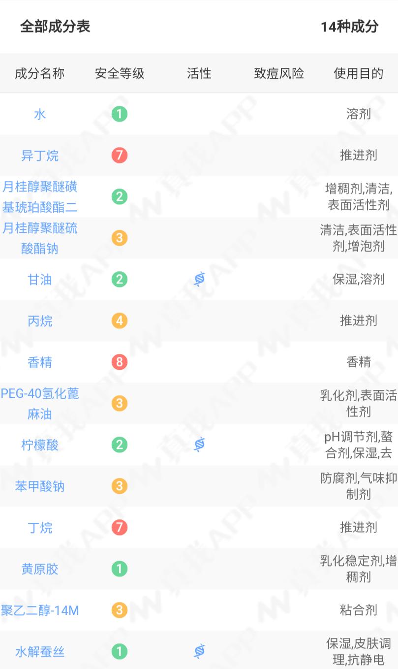 杨紫新代言控油防脱,杨紫推荐护肤