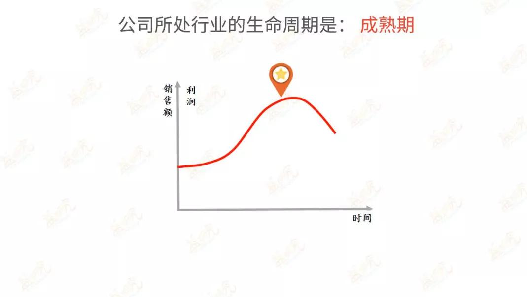 1月股票涨幅排行,最可靠的大牛股形态