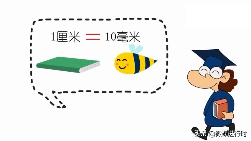 数学优质课毫米的认识,二年级数学认识毫米微课视频