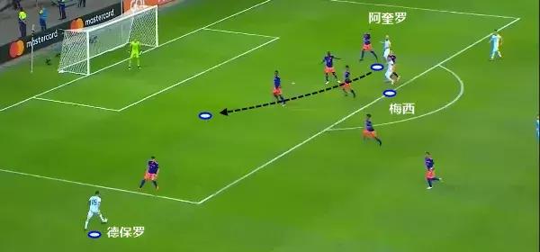 阿根廷美洲杯最强阵型,阿根廷美洲杯主打阵型