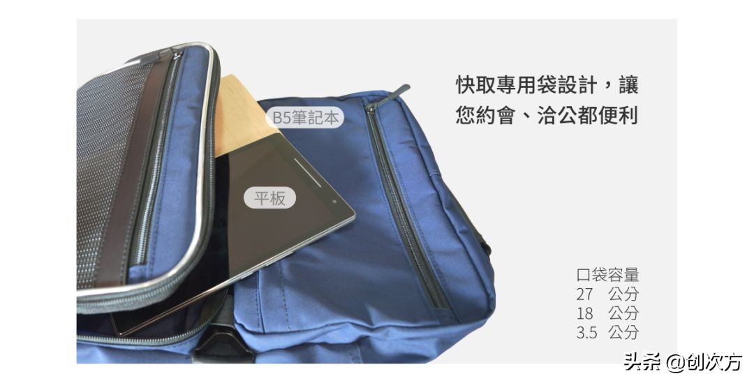 既能斜挎又能背的小背包,斜挎包包变背包