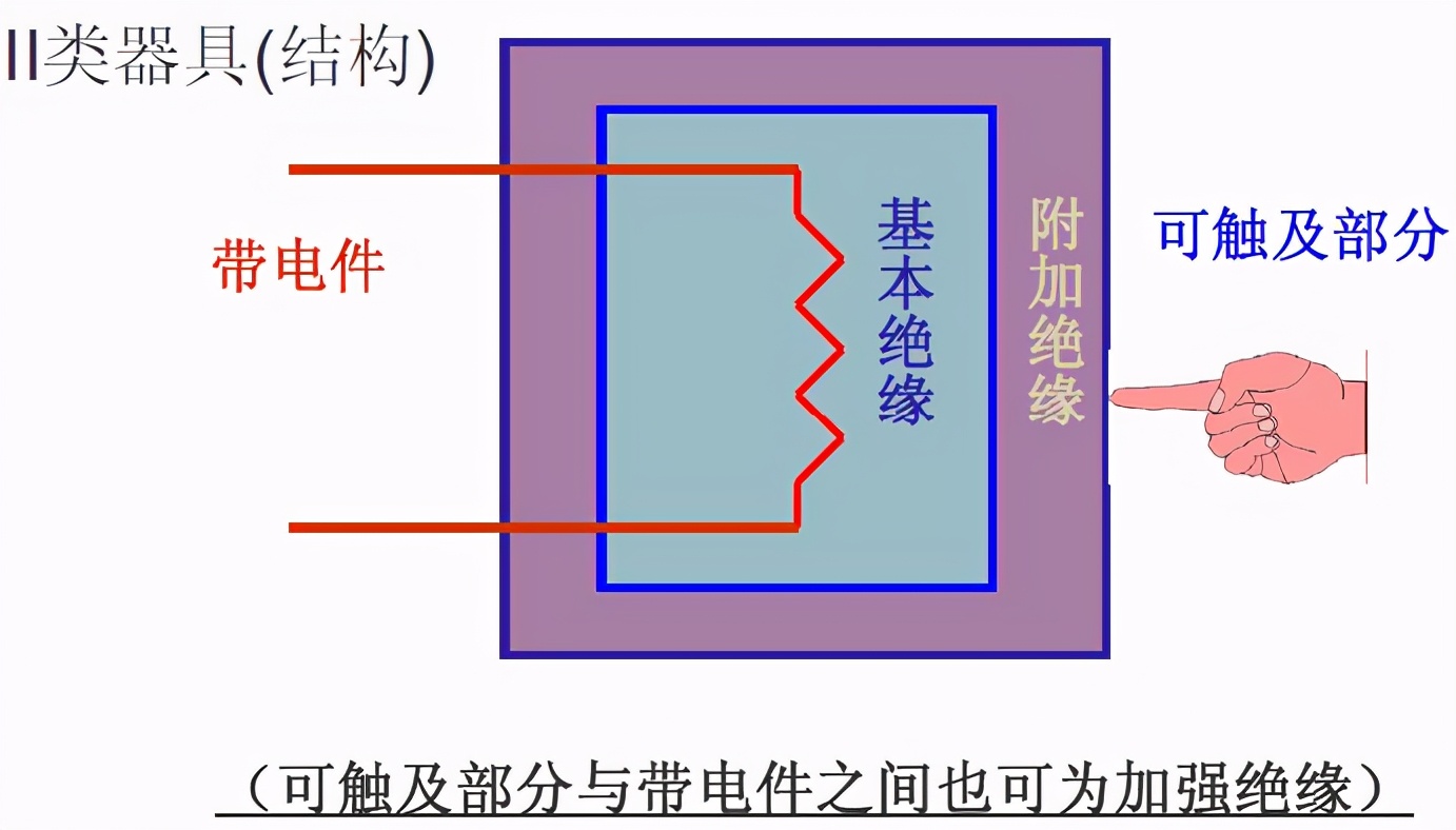 仓库验货员验货时需要注意什么 (电器验货员怎样验)